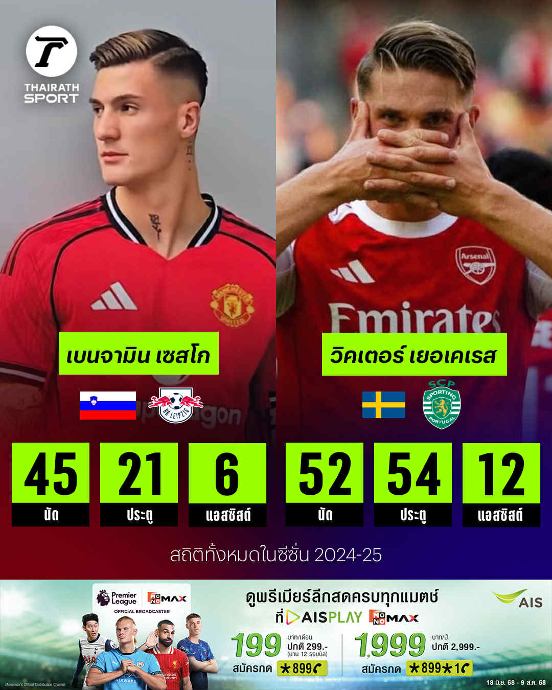 เทียบผลงาน เซสโก VS เยอเคเรส ก่อนดวลกัน นัดเปิดสนาม พรีเมียร์ลีก 2025-26